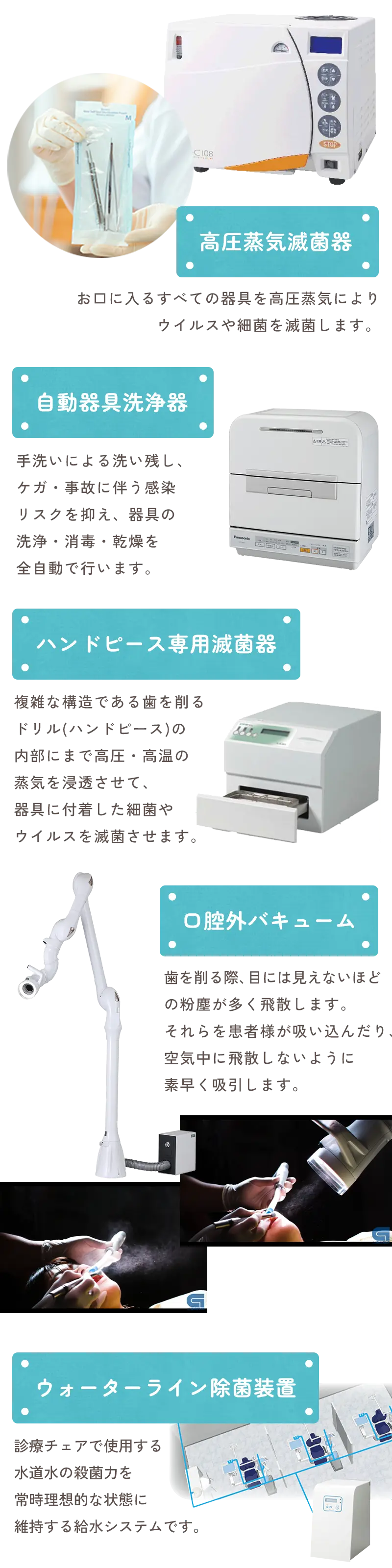 CT、口腔カメラ、口腔内カメラ